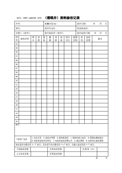 录井资料验收记录