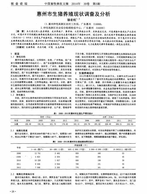 惠州市生猪养殖现状调查及分析