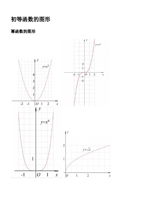 三角函数公式图像大全