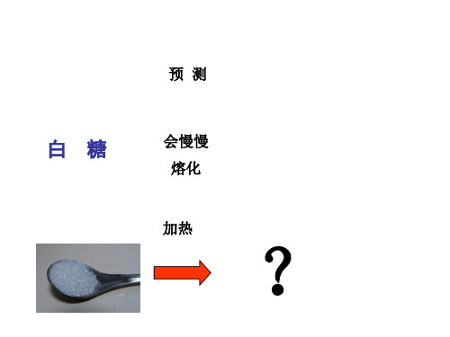 六年级下册科学课件 2.2 物质发生了什么变化 教科版 (6)