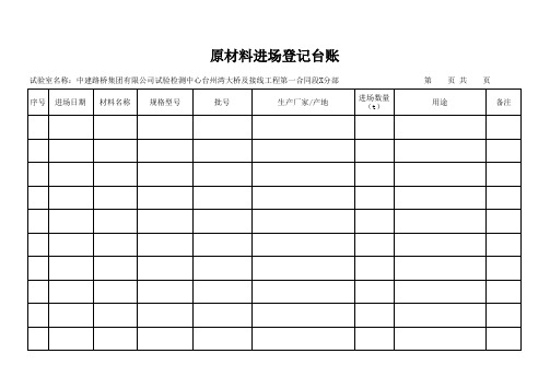 (完整版)原材料进场登记台账(1)