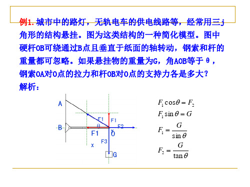 人教版高一物理必修一第四章4.7用牛顿运动定律解决问题二共21张PPT