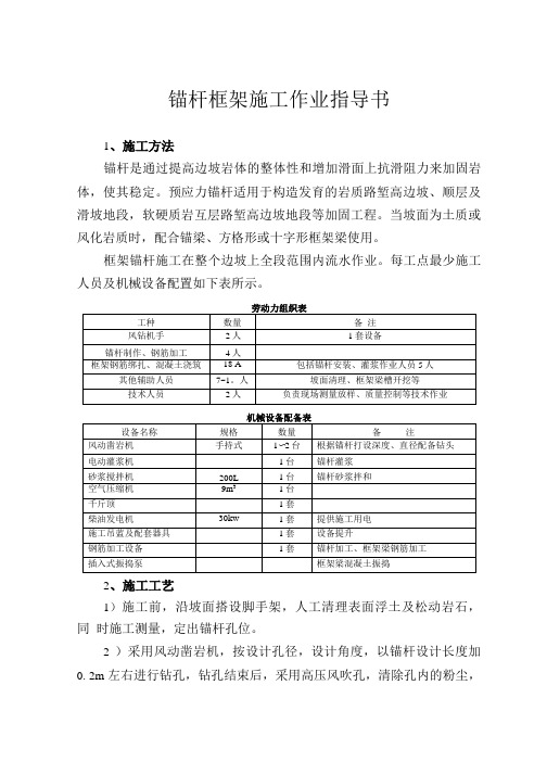 锚杆框架施工作业指导书.doc