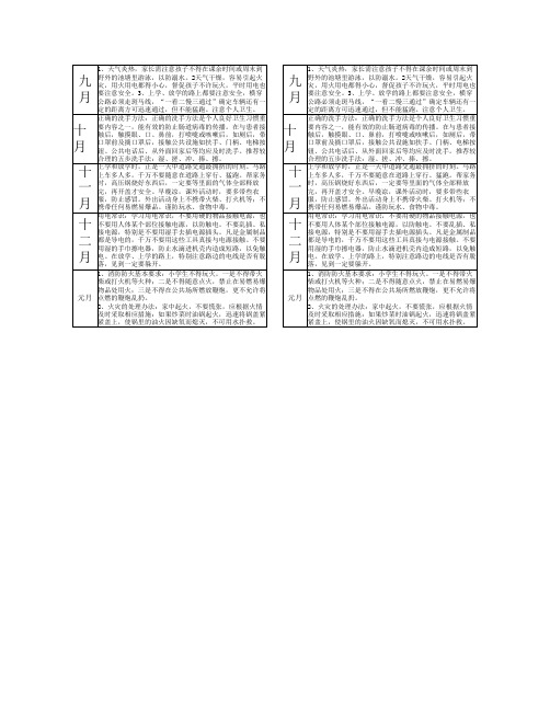 安全教育2