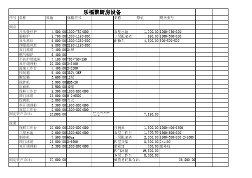 厨房设备清单