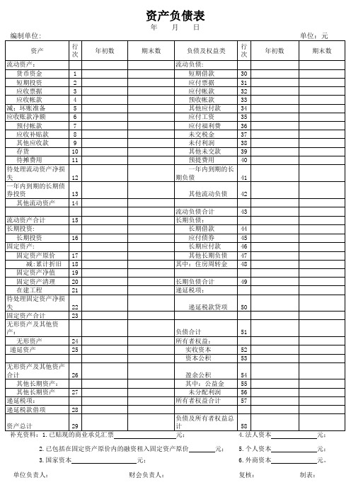 财务报表_会计报表_资产负债表_利润表_损益表_现金流量表_(空白自动生成的表格)