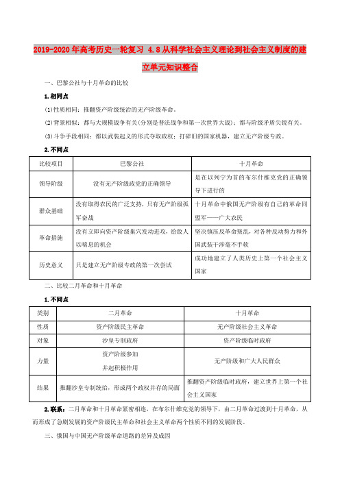 2019-2020年高考历史一轮复习 4.8从科学社会主义理论到社会主义制度的建立单元知识整合