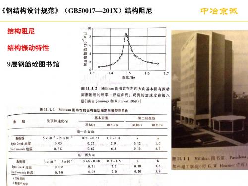 结构阻尼