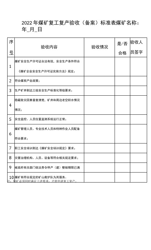 2022年煤矿复工复产验收标准表