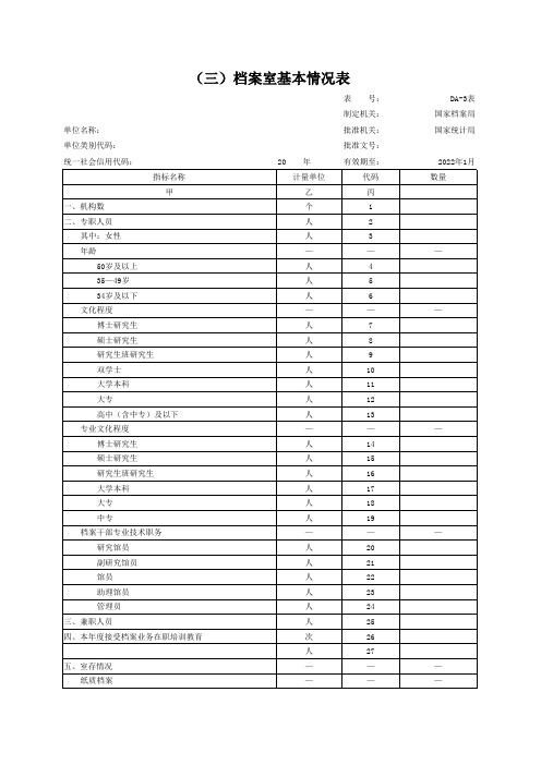 单位档案室基本情况表