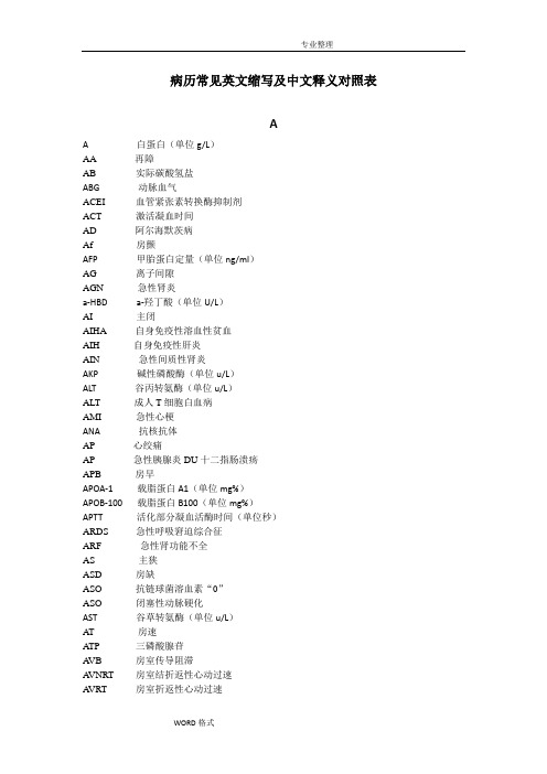 病历常见英文缩写和中文释义对照表