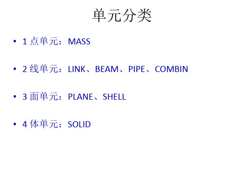 ANSYS__梁单元