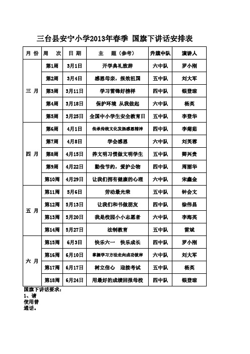 2013年春国旗下讲话安排表