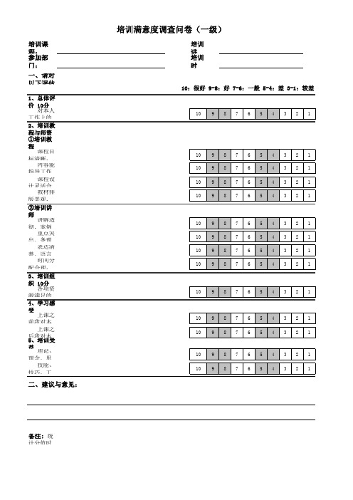 培训效果评估表