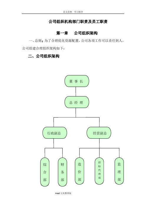 公司架构和部门职责