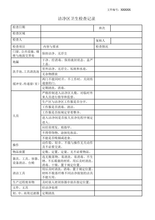 制药车间洁净区卫生检查记录模板(GMP)