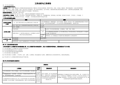 工作分析与工作评价