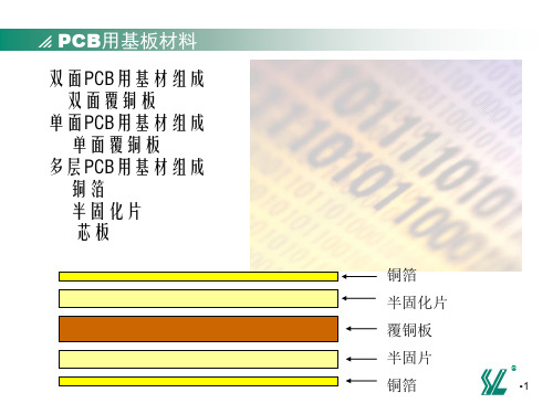 生益电子PCB基材简介标准