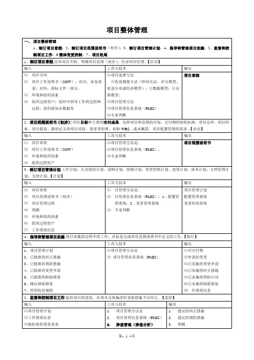 信息系统项目管理师九大管理重点知识速记