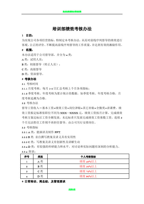 督导绩效考核方案