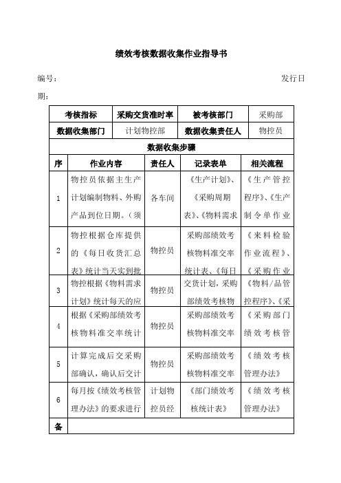 绩效考核数据收集作业指导书