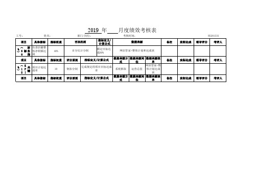 运营总监绩效考核