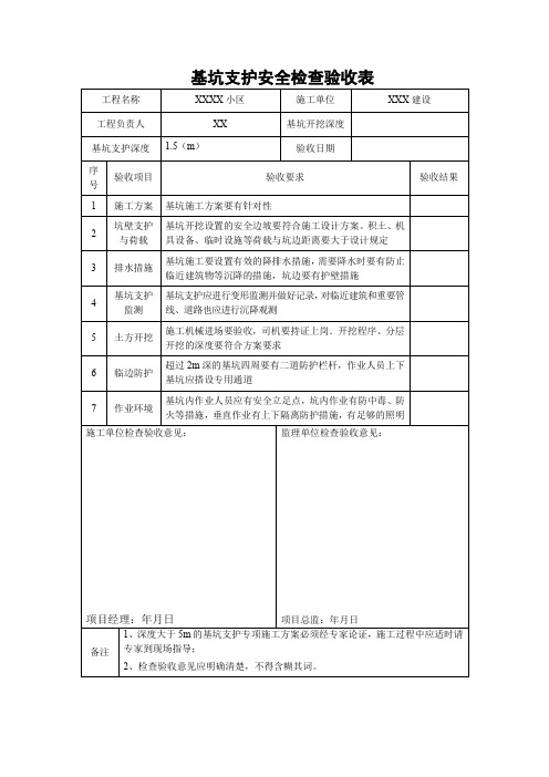 基坑支护安全检查验收表