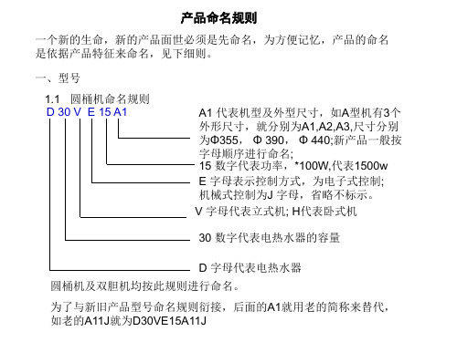 型号命名规则