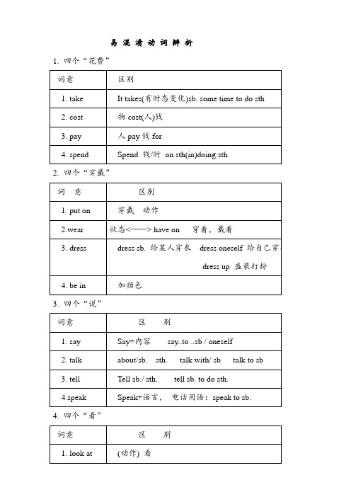 易混淆动词辨析