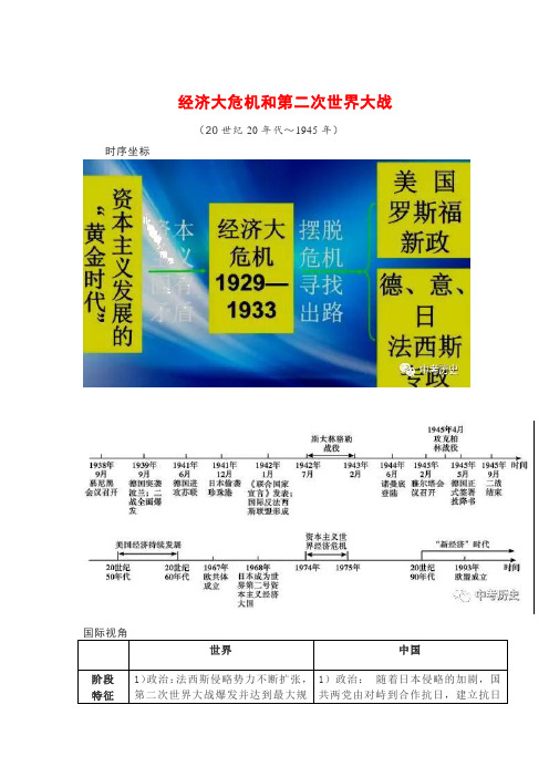 2019年中考历史 专题复习：经济大危机和第二次世界大战