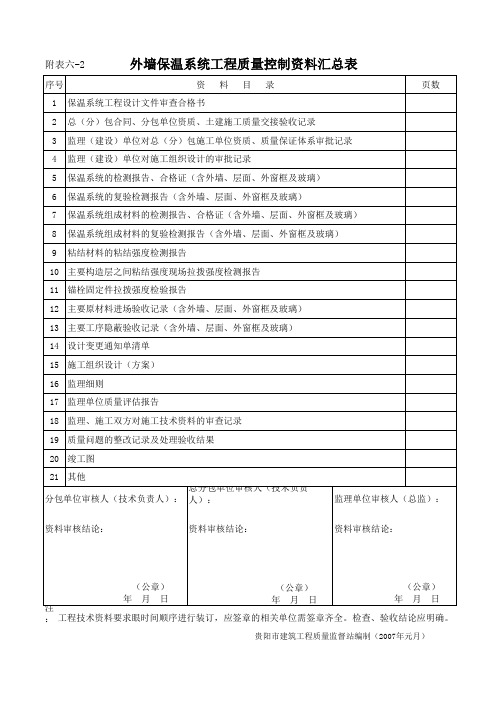 保温系统工程质量控制资料汇总表 Microsoft Excel 工作表