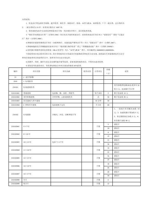 省属医疗机构医疗服务价格表（医技诊疗类）doc-山东省物价局