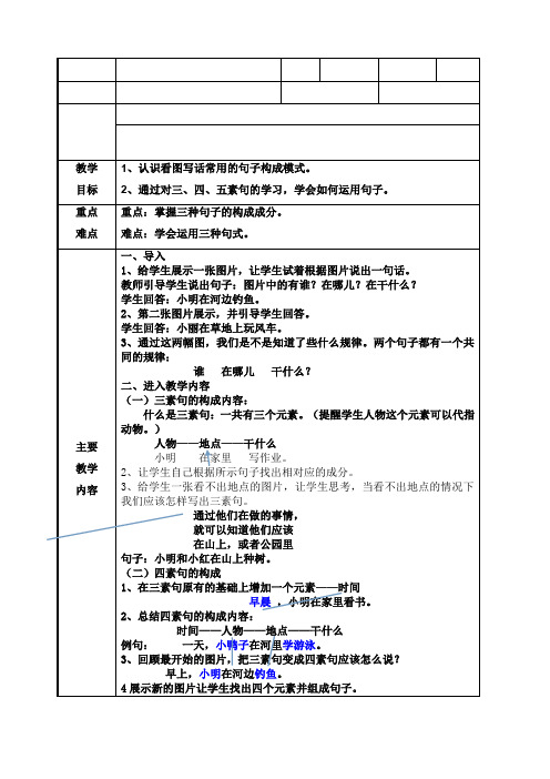 必看看图写话三四五素句教案