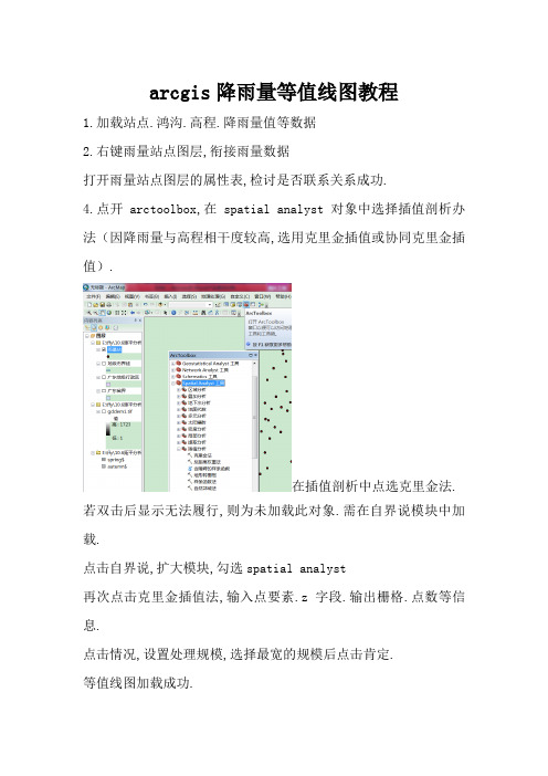 arcgis降雨量等值线图教程