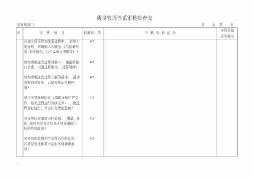 质量管理体系审核检查表(全部)