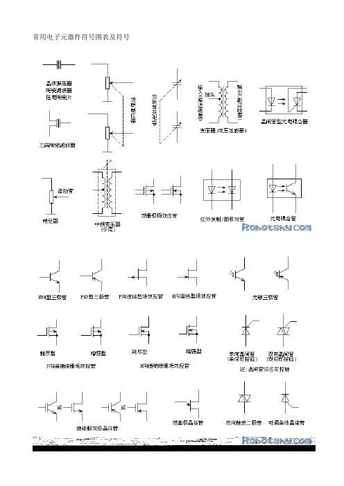 常用电子元器件符号标识表