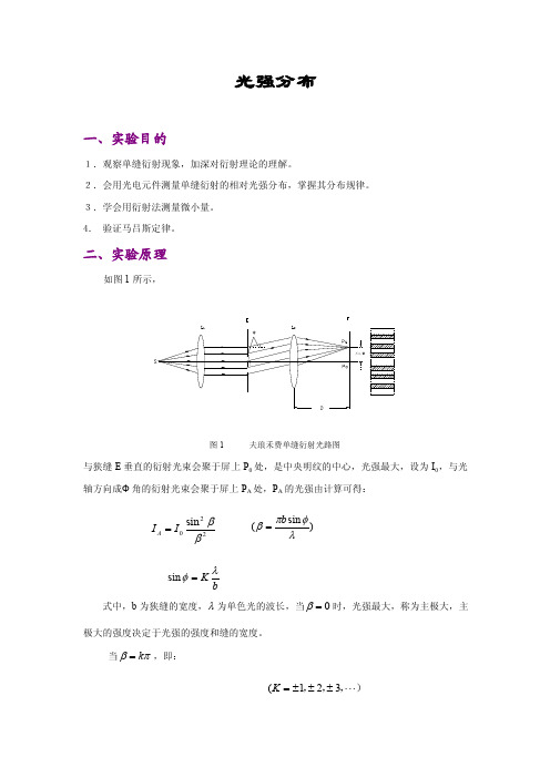 光强分布——精选推荐