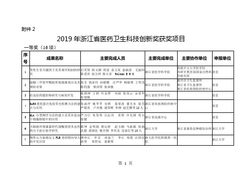 2019年浙江省医药卫生科技创新奖获奖项目16页word文档