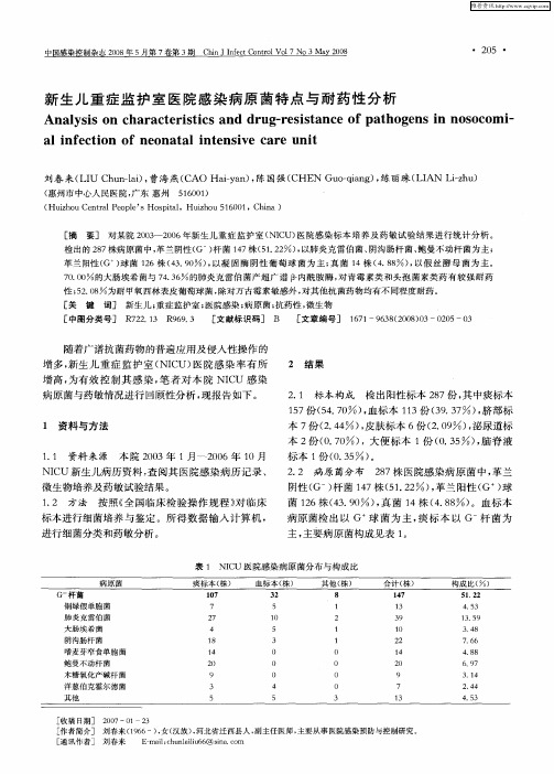 新生儿重症监护室医院感染病原菌特点与耐药性分析