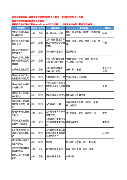 2020新版山东省烟台废纸工商企业公司名录名单黄页大全56家