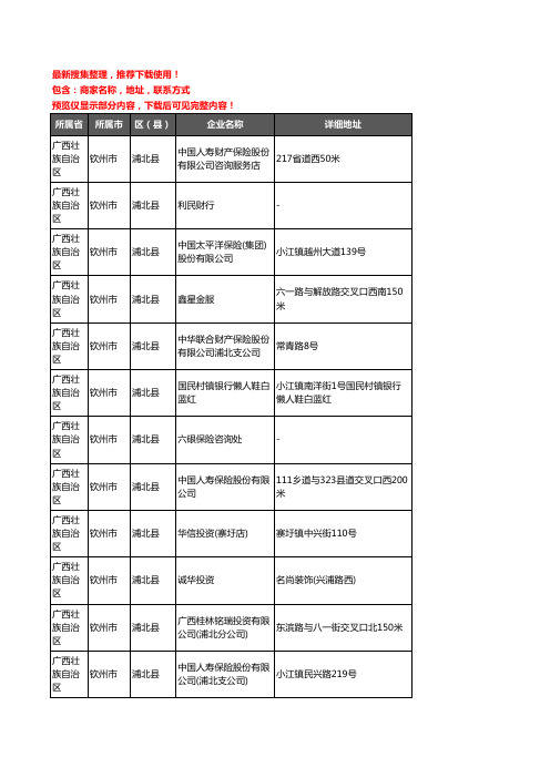 新版广西壮族自治区钦州市浦北县保险企业公司商家户名录单联系方式地址大全62家