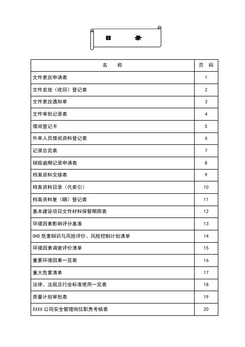 建筑业三体系表单