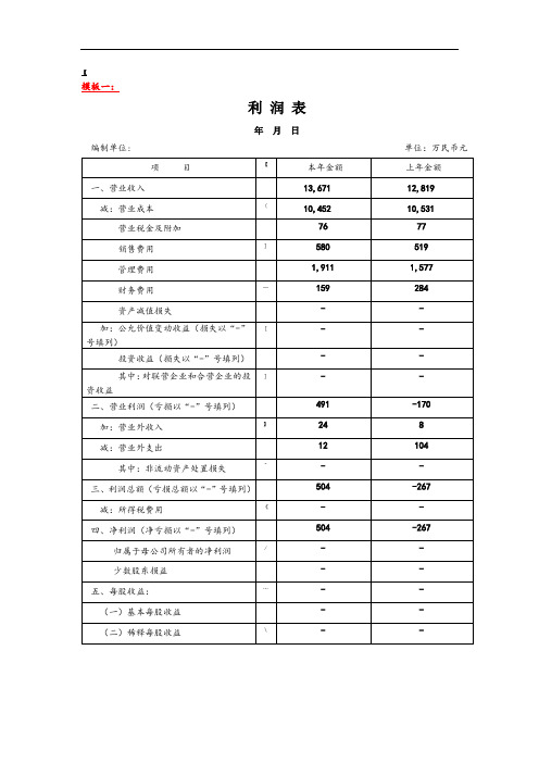 利润表(3种模板)