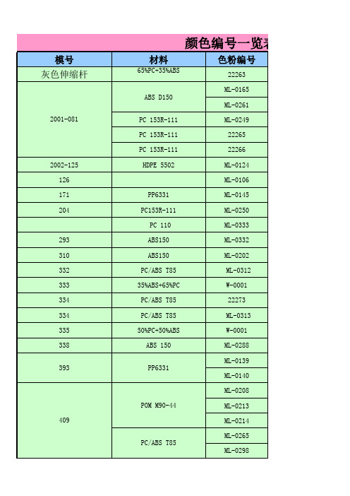 颜色编号一览表