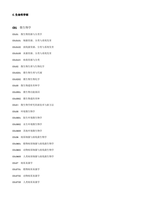 国家自然科学基金申请代码