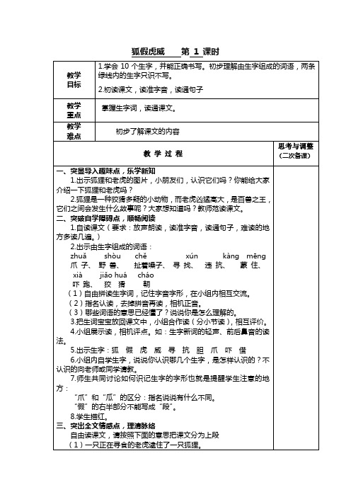 狐假虎威第1课时教学设计