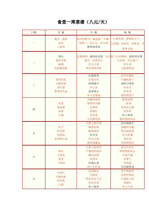 食堂每周菜谱3个月不重复概要