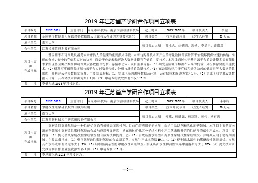 2019年江苏产学研合作项目立项表