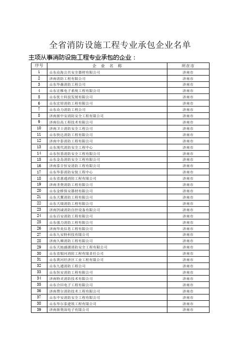 全省消防设施工程专业承包企业名单