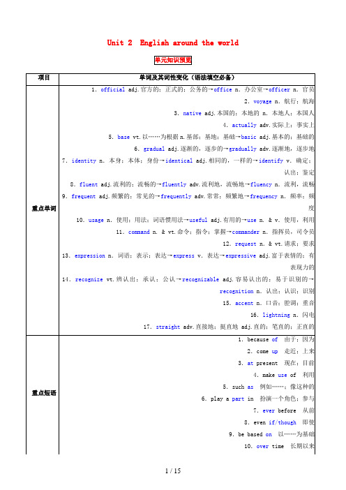 高考英语一轮复习Unit2Englisharoundtheworld(讲)(含解析)新人教版必修1